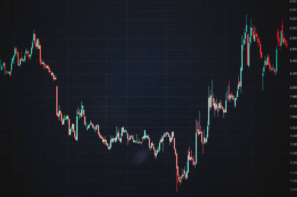 Stocks Bounce Back Powerful Stock Recovery stock market recovery market downturns