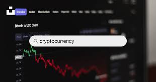 Cryptocurrency chart showing Bitcoin price.