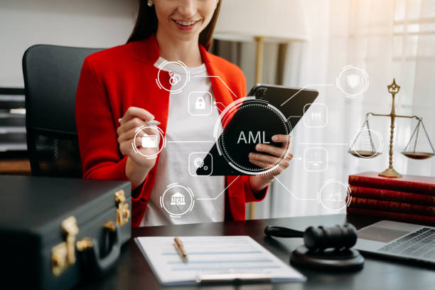 Anti-Money Laundering,economy, activities,Financial Conduct Authority