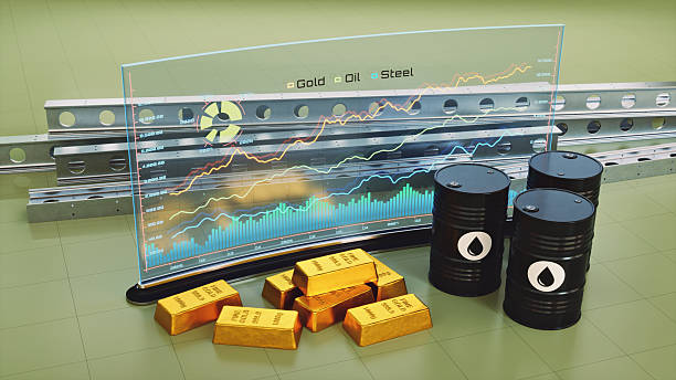 Gold and Oil Markets, Governments, economic