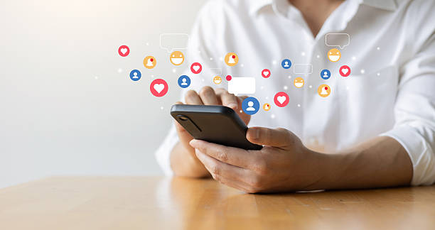 Social Media Market, Digital Marketing, Ai technology,